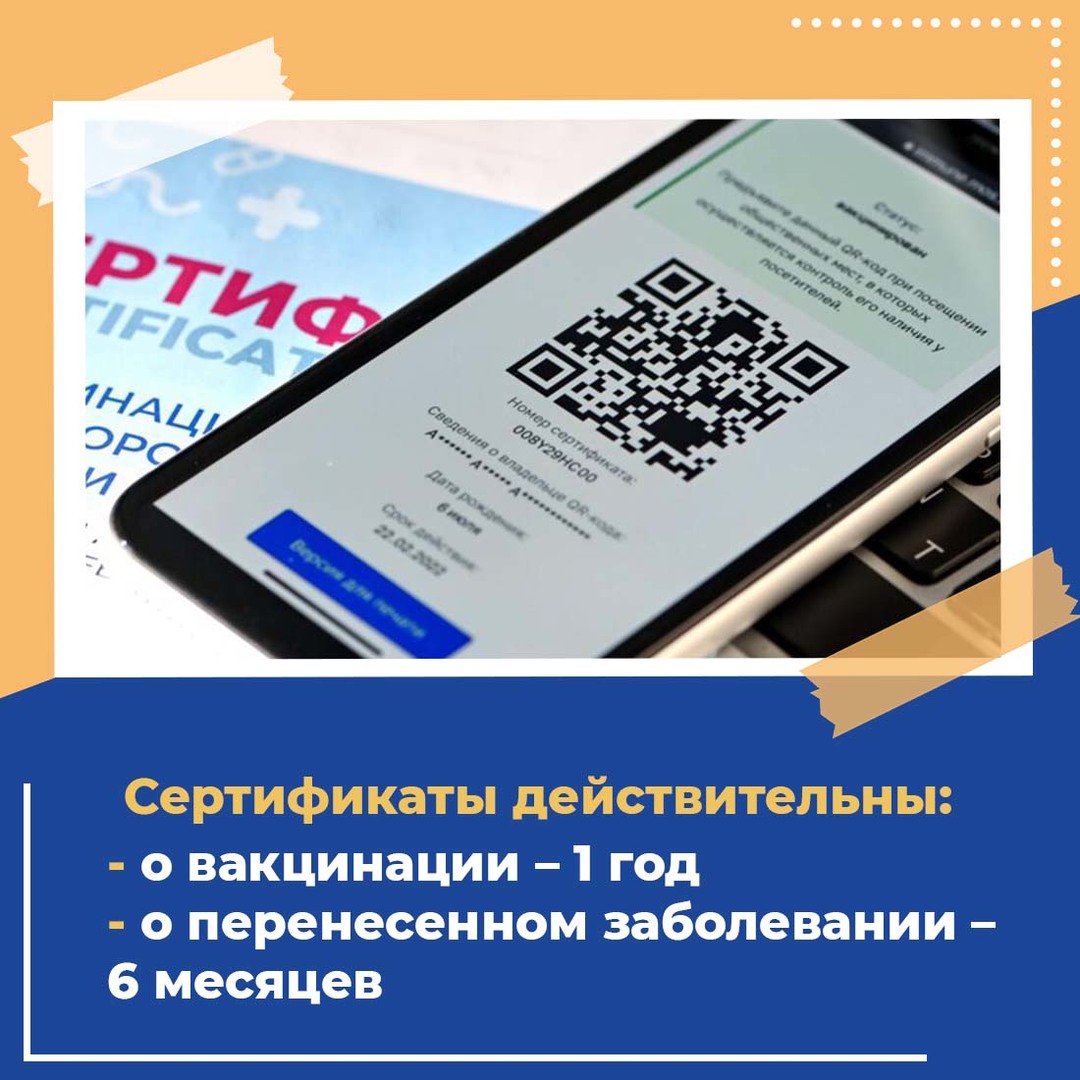 Фотографии Для Получения Qr